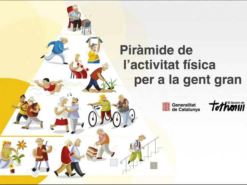 L’activitat física regular és clau per ajudar a tenir una millor qualitat de biografía quan ens fem grans