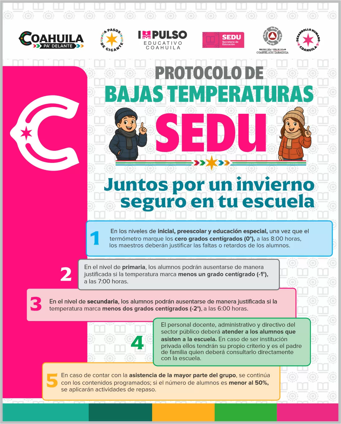 ¿Habrá clases? A esta temperatura se suspende la auditorio obligatoria en las escuelas de Coahuila