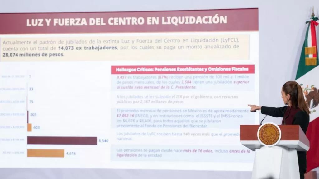 Van contra pensiones de incluso un millón al mes; se acabarán los abusos en CFE y PEMEX