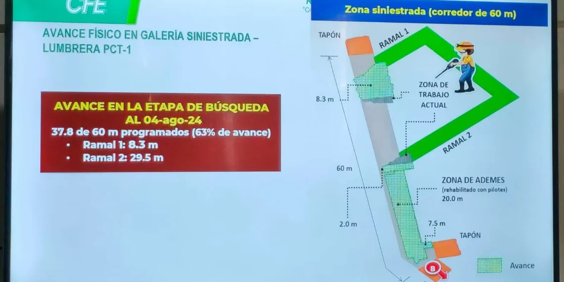 Modifican calendario de trabajos de rescate en Pasta de Conchos