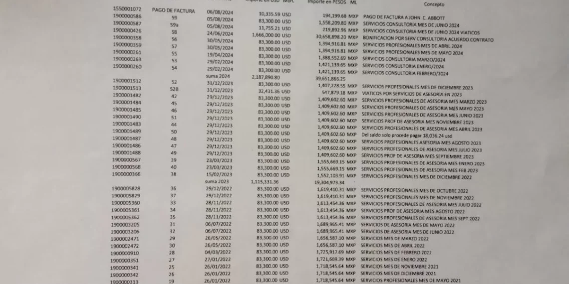 Obreros denuncian corrupción en quiebra de AHMSA; hay graves acusaciones
