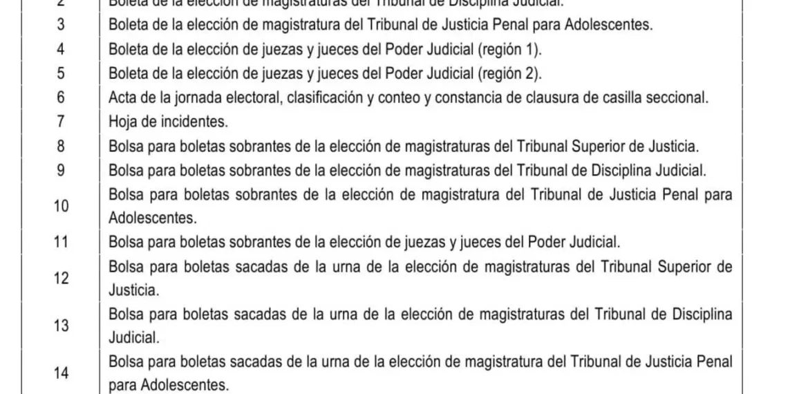 Avala IEPC calendario para simulacro electoral en Durango