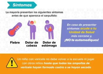 En Piedras Negras cierran semana con 24 casos activos en 15 instituciones