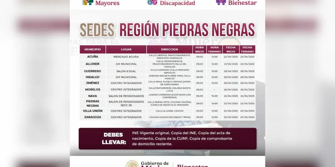 Piedras Negras: ¿cuándo inicia la entrega de tarjetas del Bienestar?