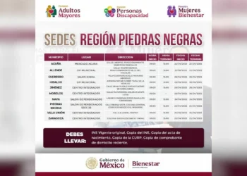 Piedras Negras: ¿cuándo inicia la entrega de tarjetas del Bienestar?