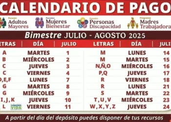 Inicia entrega de recursos a beneficiarios de programas sociales