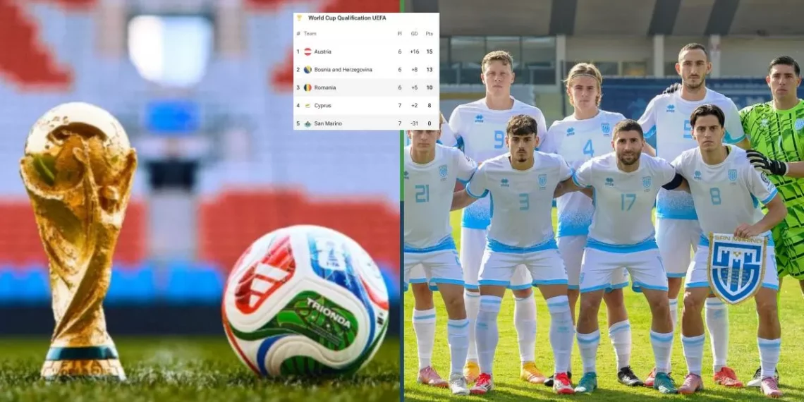 Insólito: Selección necesita perder por goleada para clasificar al Mundial