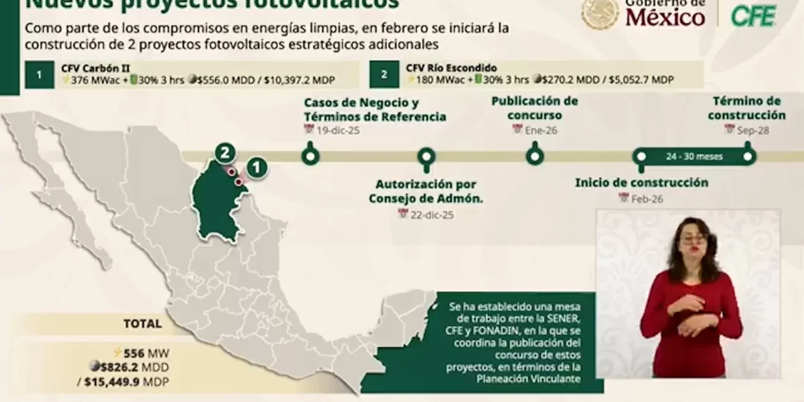 Construirá CFE dos proyectos fotovoltaicos en el luz de Coahuila con una inversión de 826 MDD