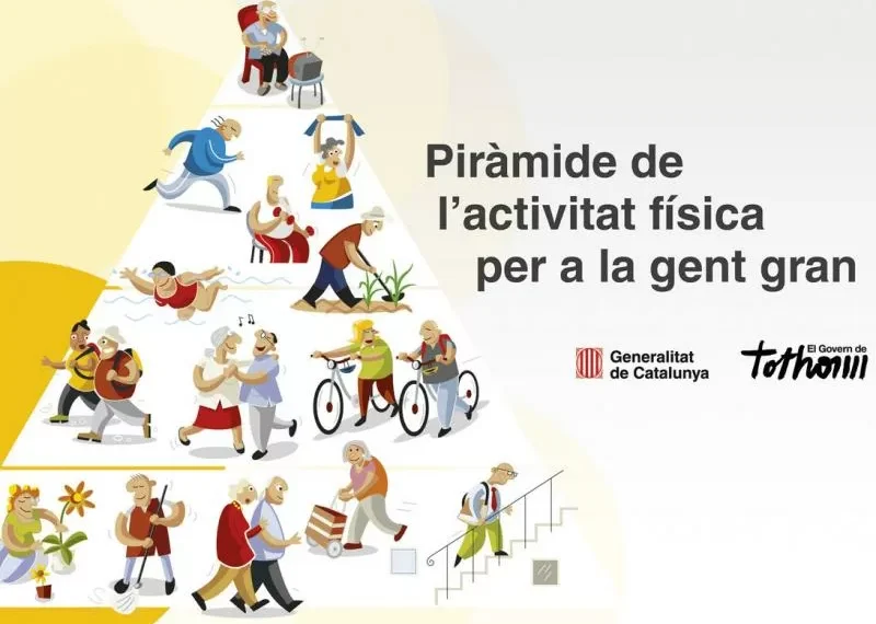 L’activitat física regular és clau per ajudar a tenir una millor qualitat de biografía quan ens fem grans