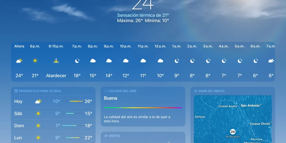 Clima en Monclova caerá hasta los 0°C este fin de semana