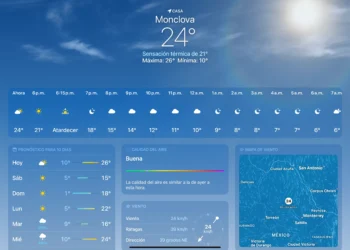 Clima en Monclova caerá hasta los 0°C este fin de semana