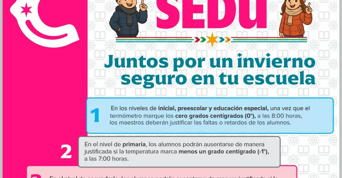 ¿Habrá clases? A esta temperatura se suspende la auditorio obligatoria en las escuelas de Coahuila
