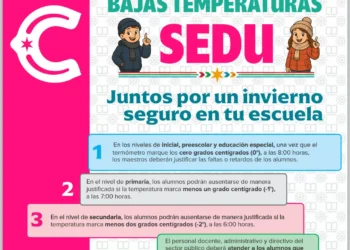 ¿Habrá clases? A esta temperatura se suspende la auditorio obligatoria en las escuelas de Coahuila