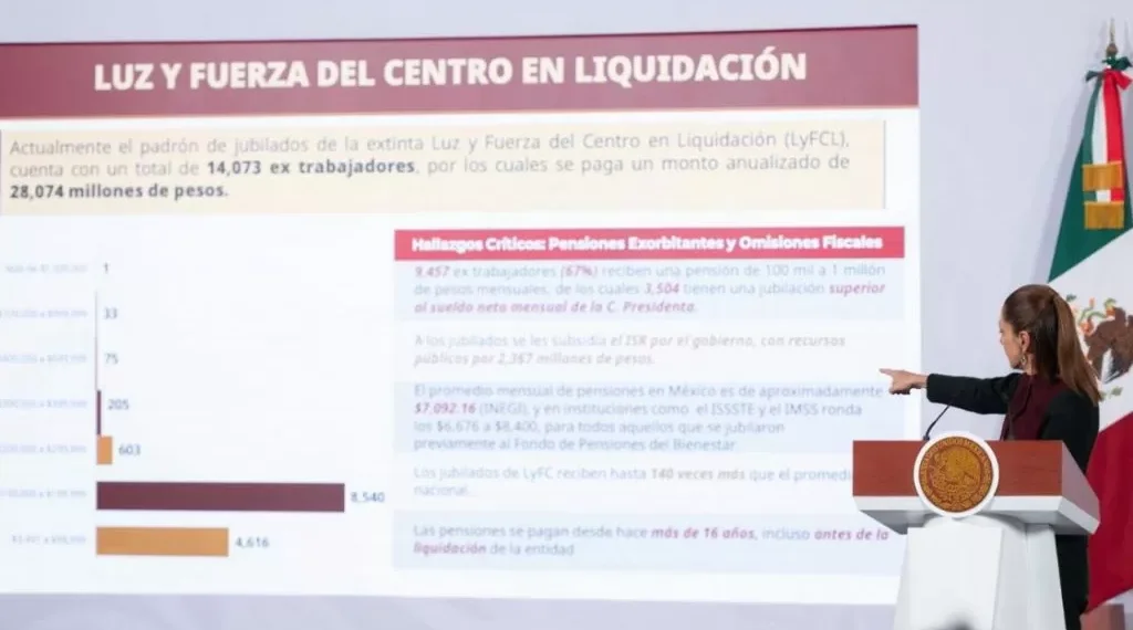 Van contra pensiones de incluso un millón al mes; se acabarán los abusos en CFE y PEMEX