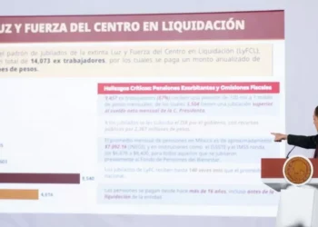 Van contra pensiones de incluso un millón al mes; se acabarán los abusos en CFE y PEMEX